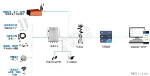 真相大白 梅大高速塌方事故的可能技術性致因與深層警示