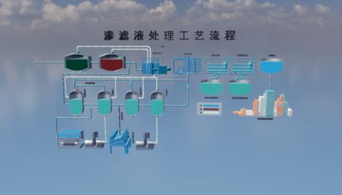 透視未來工廠 山海鯨可視化打造數字孿生新篇章